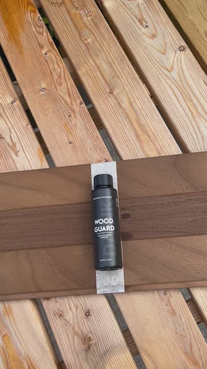 DAINK Wood Guard – Nanocoat Bescherming voor Hout